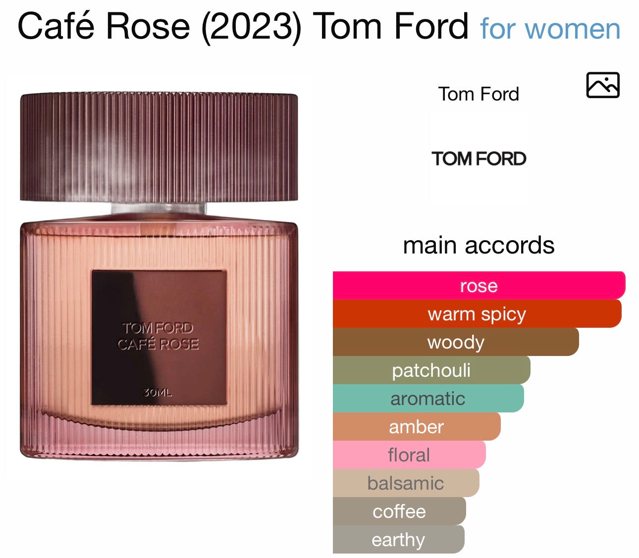 Tom Ford
Cafè Rose EAU DE PARFUM 10 ml