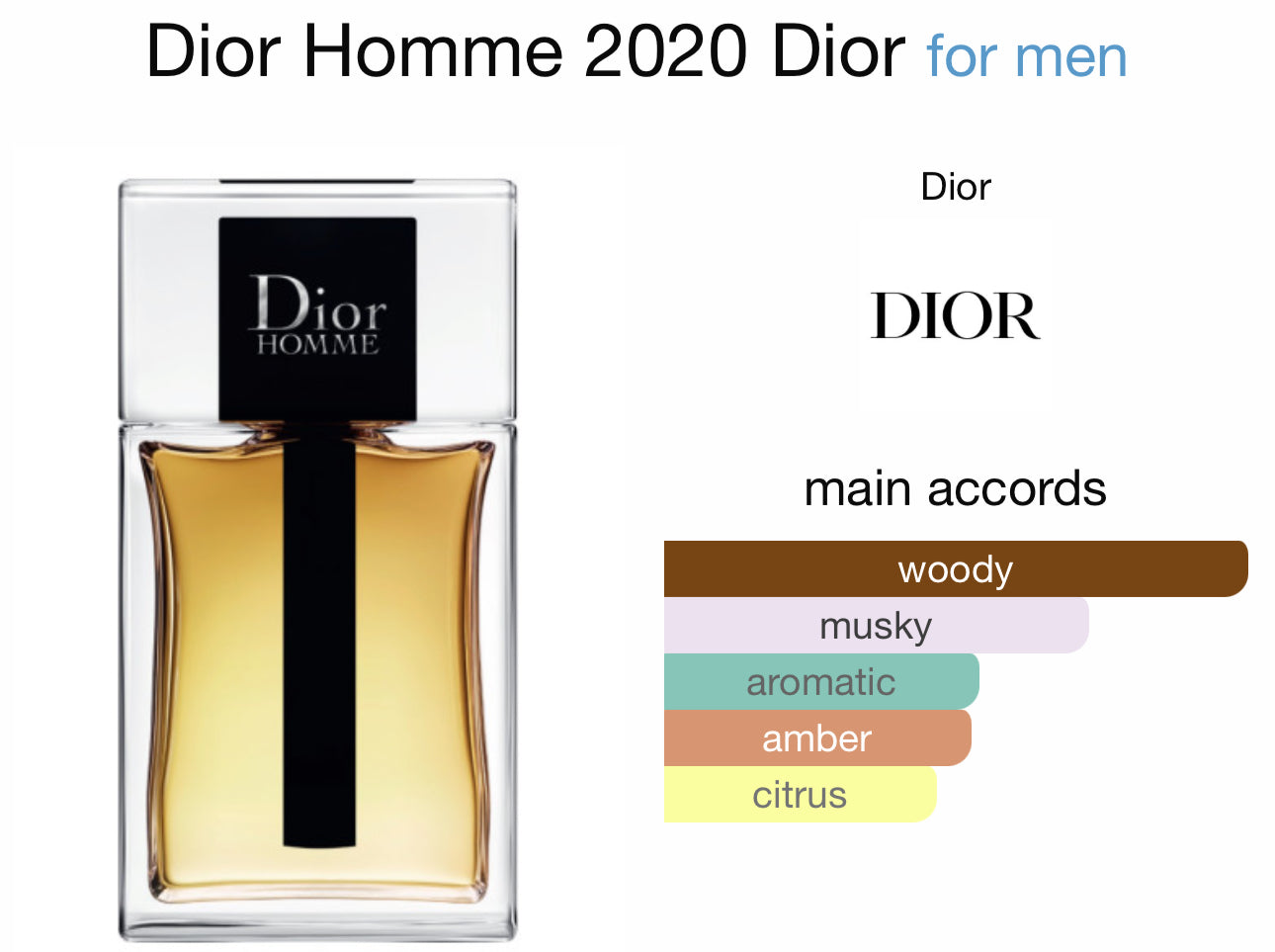 Dior Homme
-Dior Homme Eau De Toilette 10 ml
-Dior Homme Shower Gel 20 ml