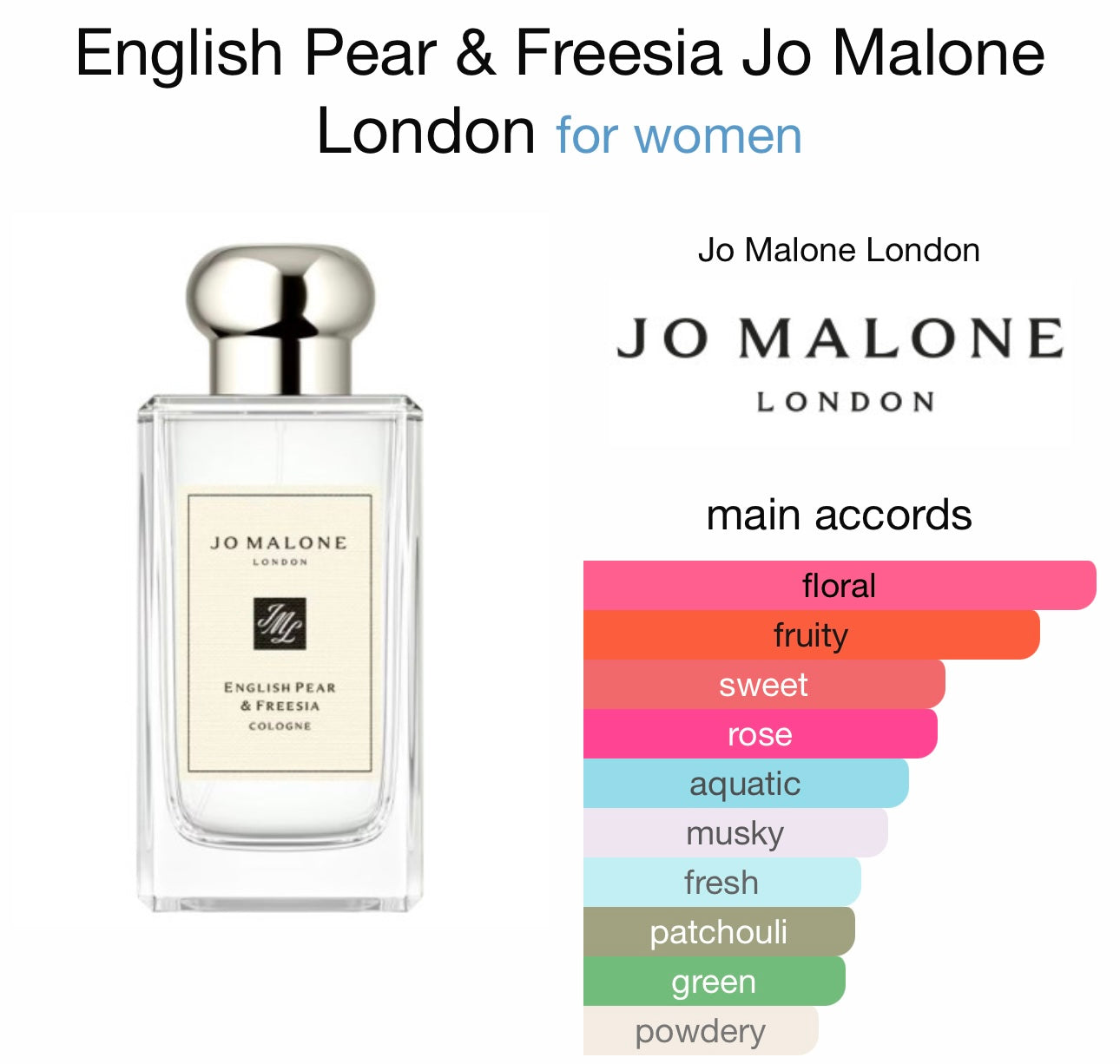 Jo Malone
English Pear & Fressia Cologne