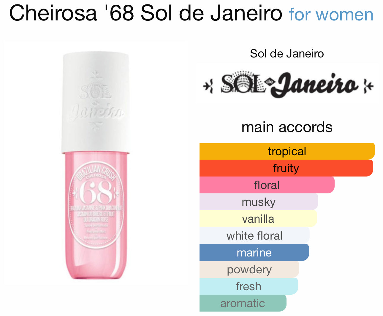 Sol de Janeiro
Beija Flor™ Collagen-Boosting Elasti-Cream with Bio-Retinol and Squalane