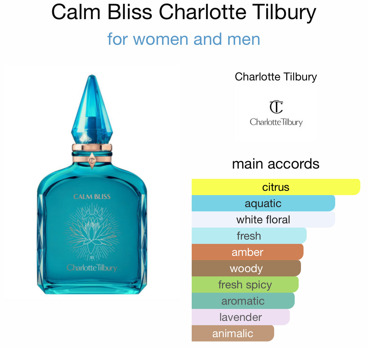 Charlotte Tilbury
Calm Bliss
Eau de Parfum