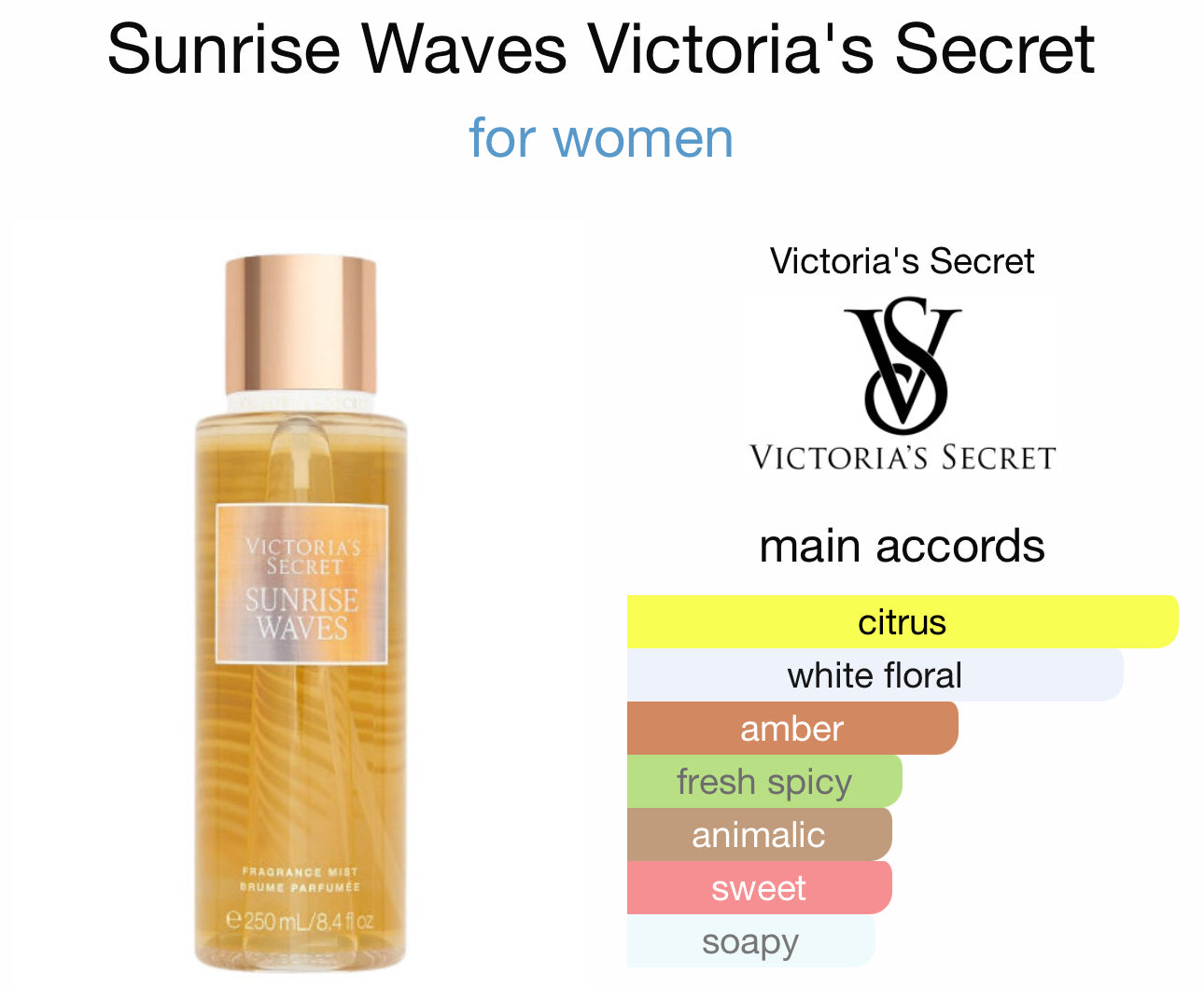 Victoria’s Secret
Sunrise Waves 
Fragrance Mist