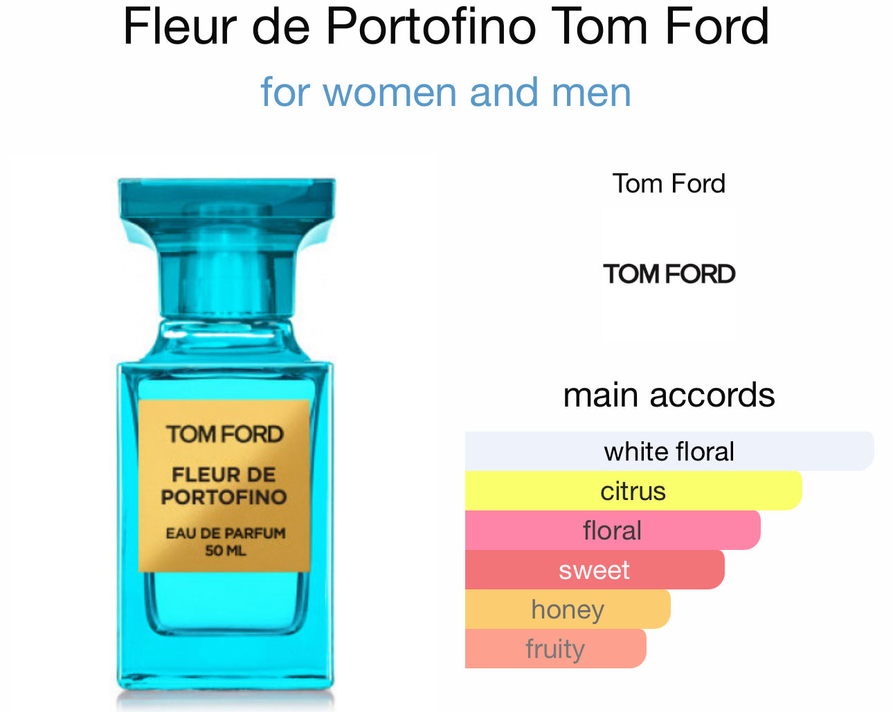 Tom Ford
Fleur De Portofino
EAU DE PARFUM