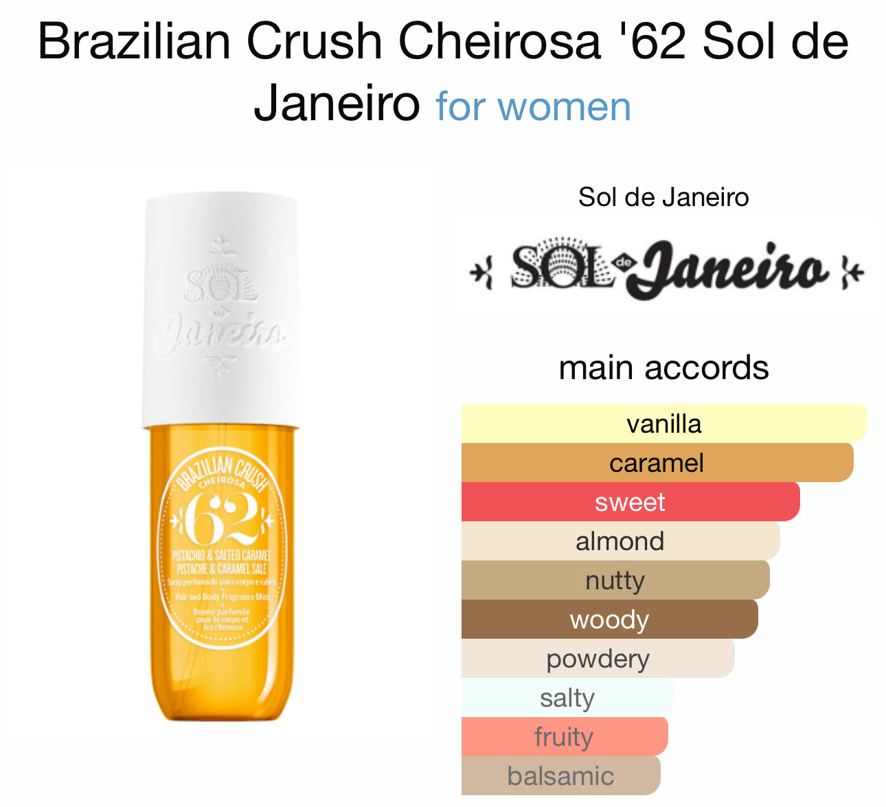 Sol De Janeiro
Brazilian Crush Cheriosa 62
Pistachio & Salted Caramel