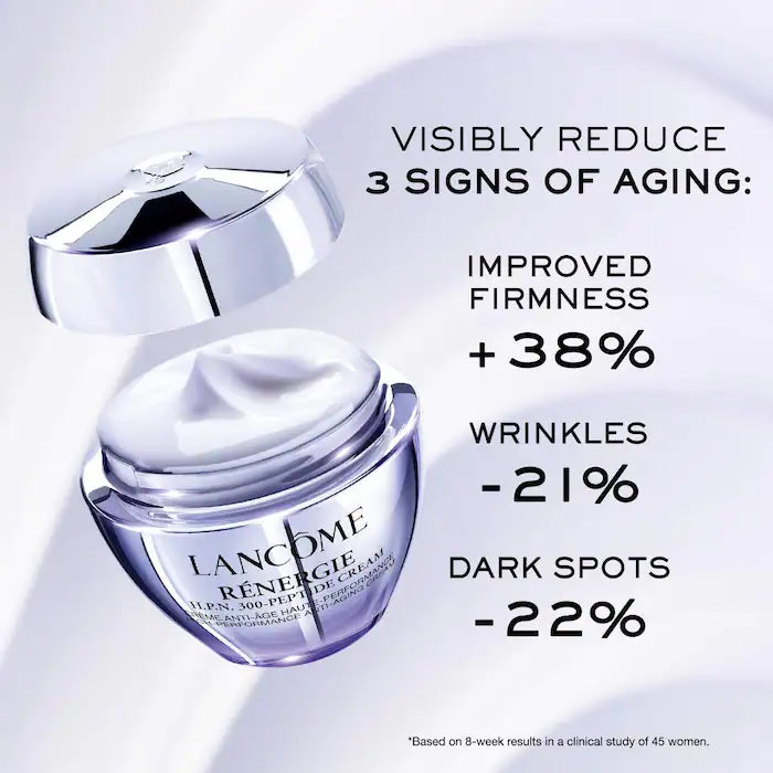 Lancôme
Rénergie H.P.N. 300-Peptide Anti-Aging Cream 30 ml