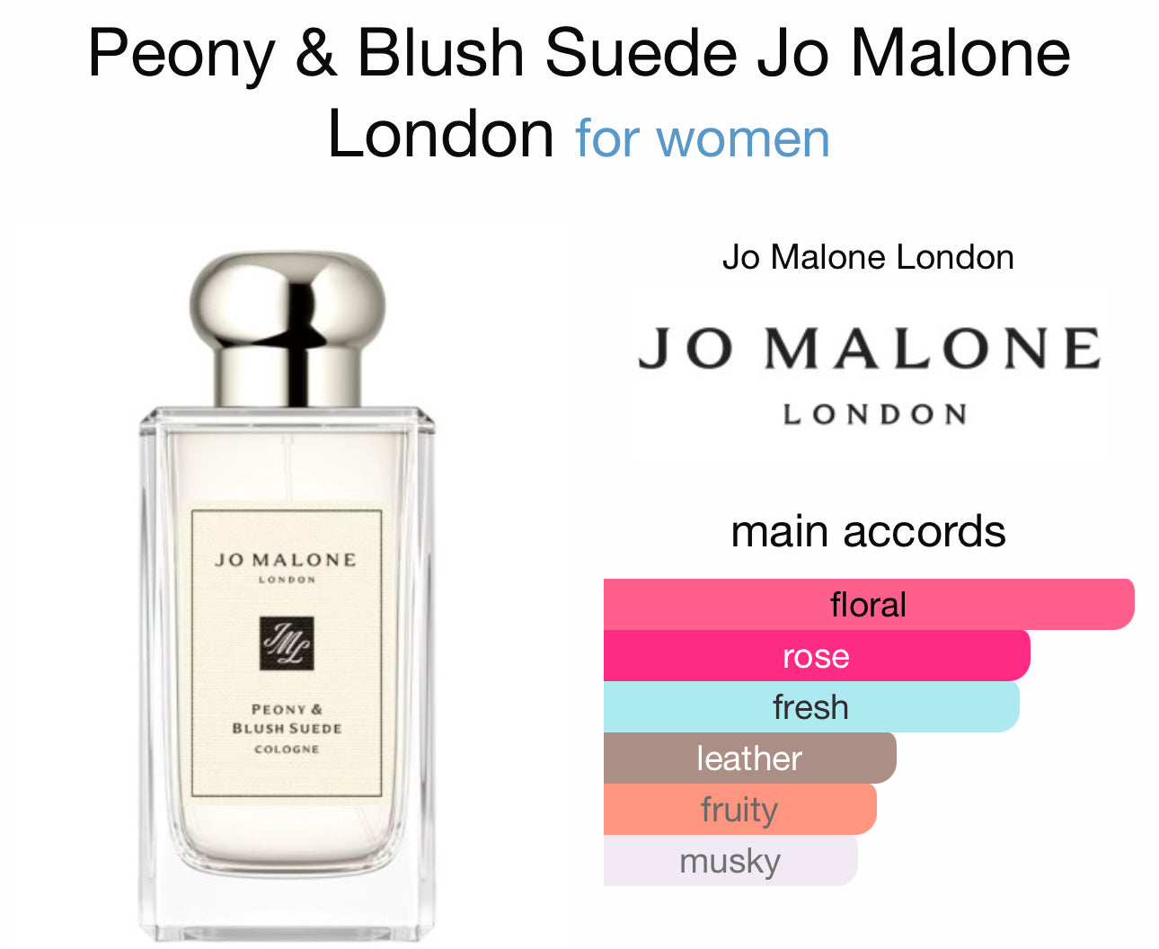 Jo Malone London
Peony & Blush Suede Cologne