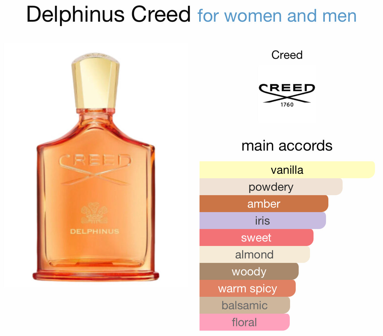 Creed Delphinus