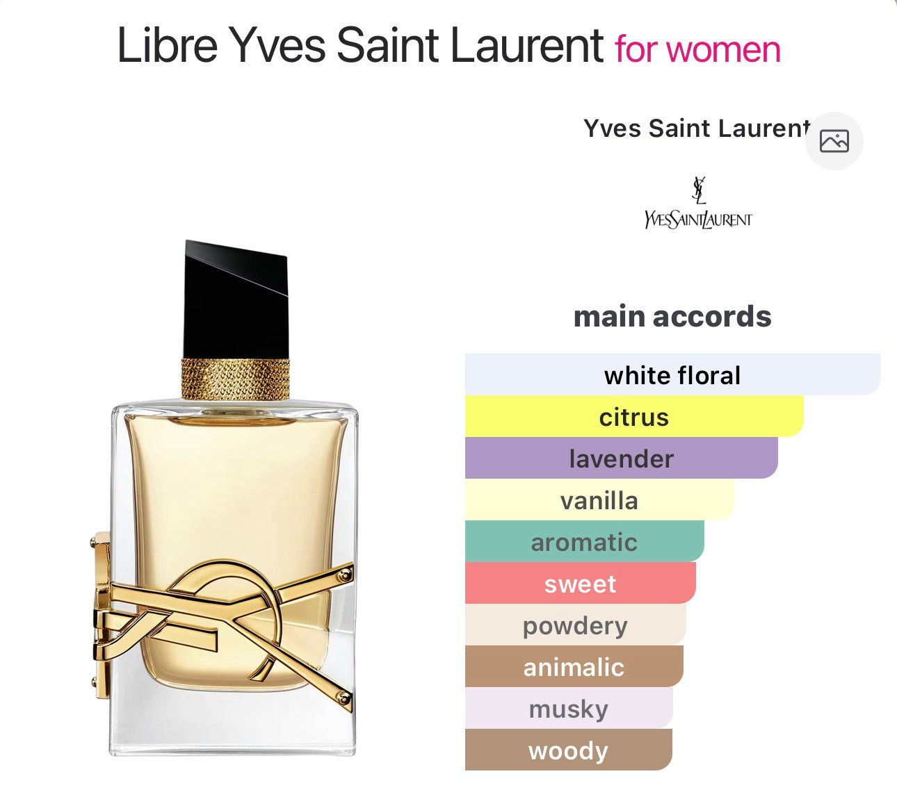 Yves Saint Laurent
Libre EAU DE PARFUM
10ml+50ml+50ml