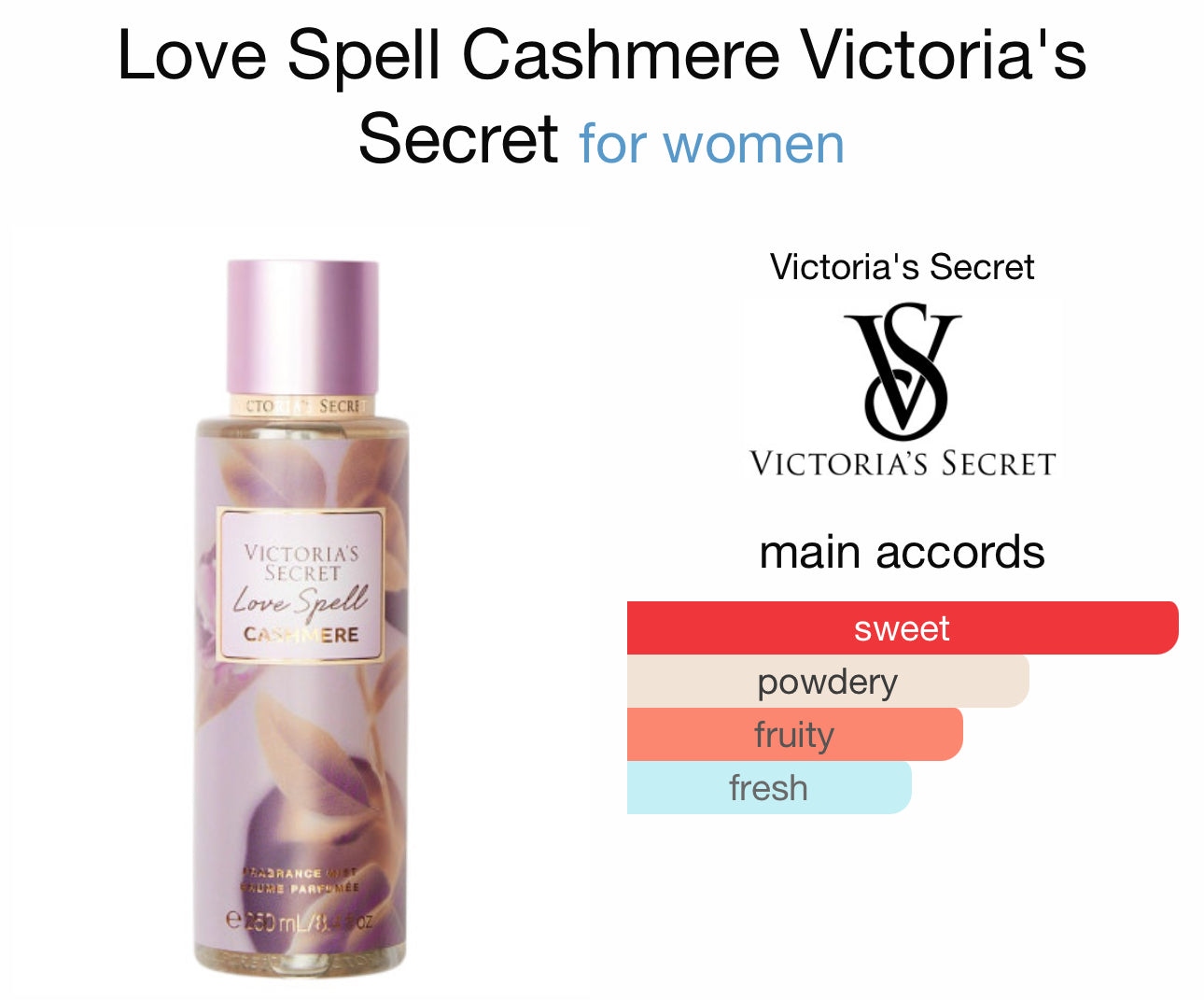 Victoria’s Secret
Love Spell Cashmere
Fragrance Mist