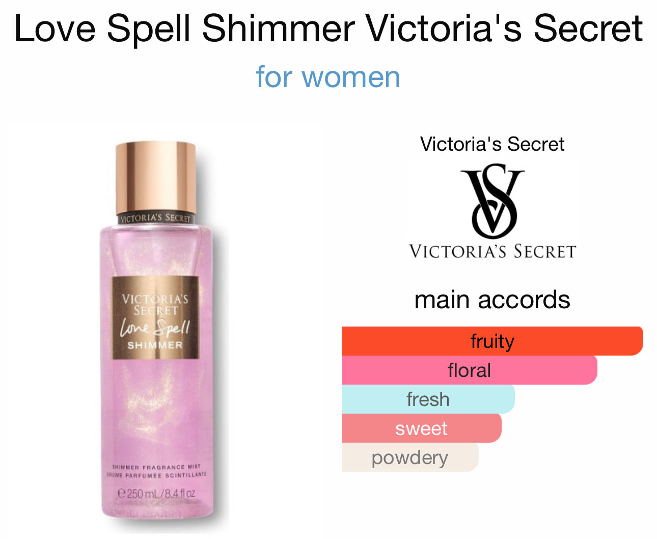 Victoria’s Secret                               Love Spell Shimmer Fragrance Mist