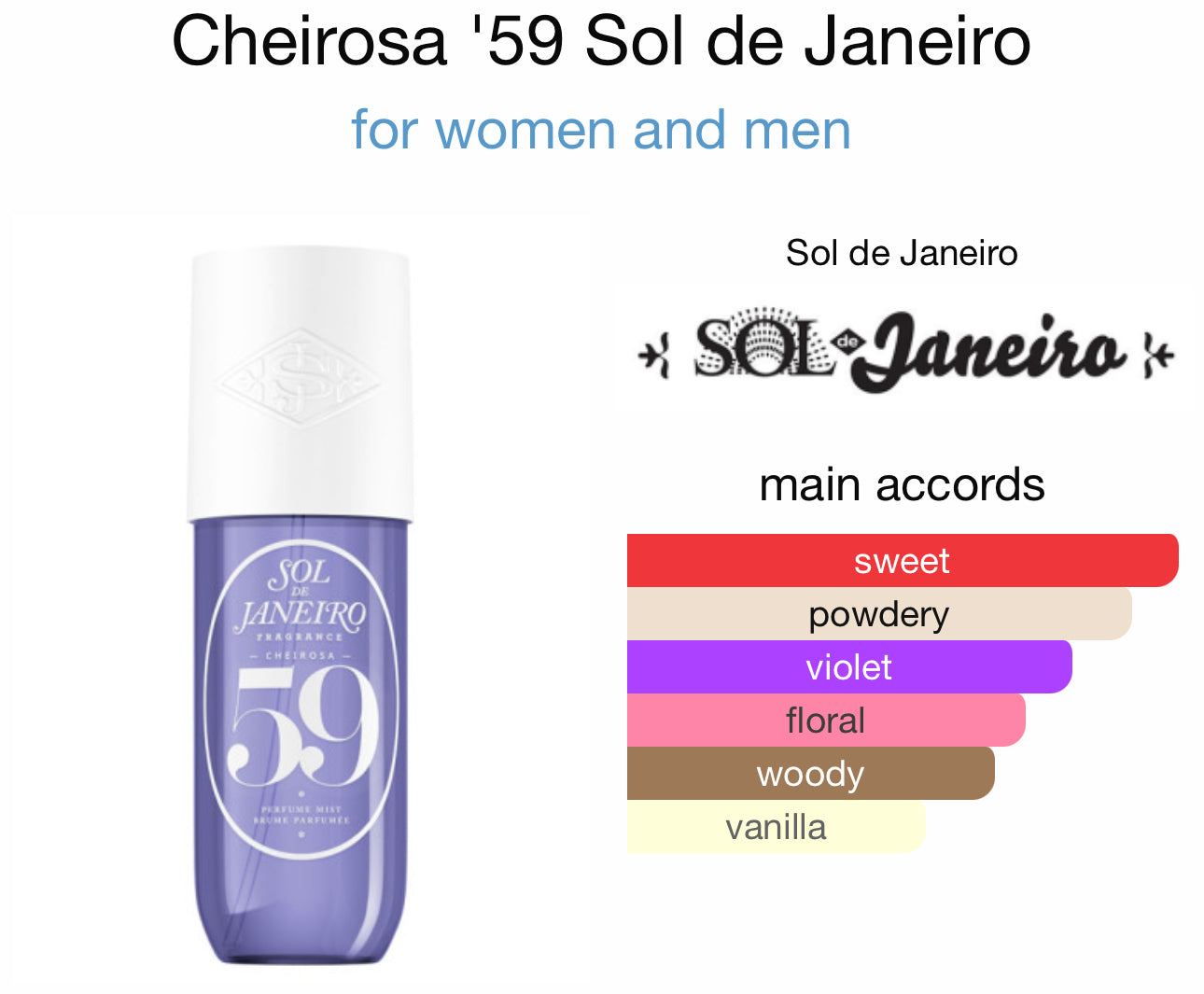 Sol De Janeiro
Cheriosa 59