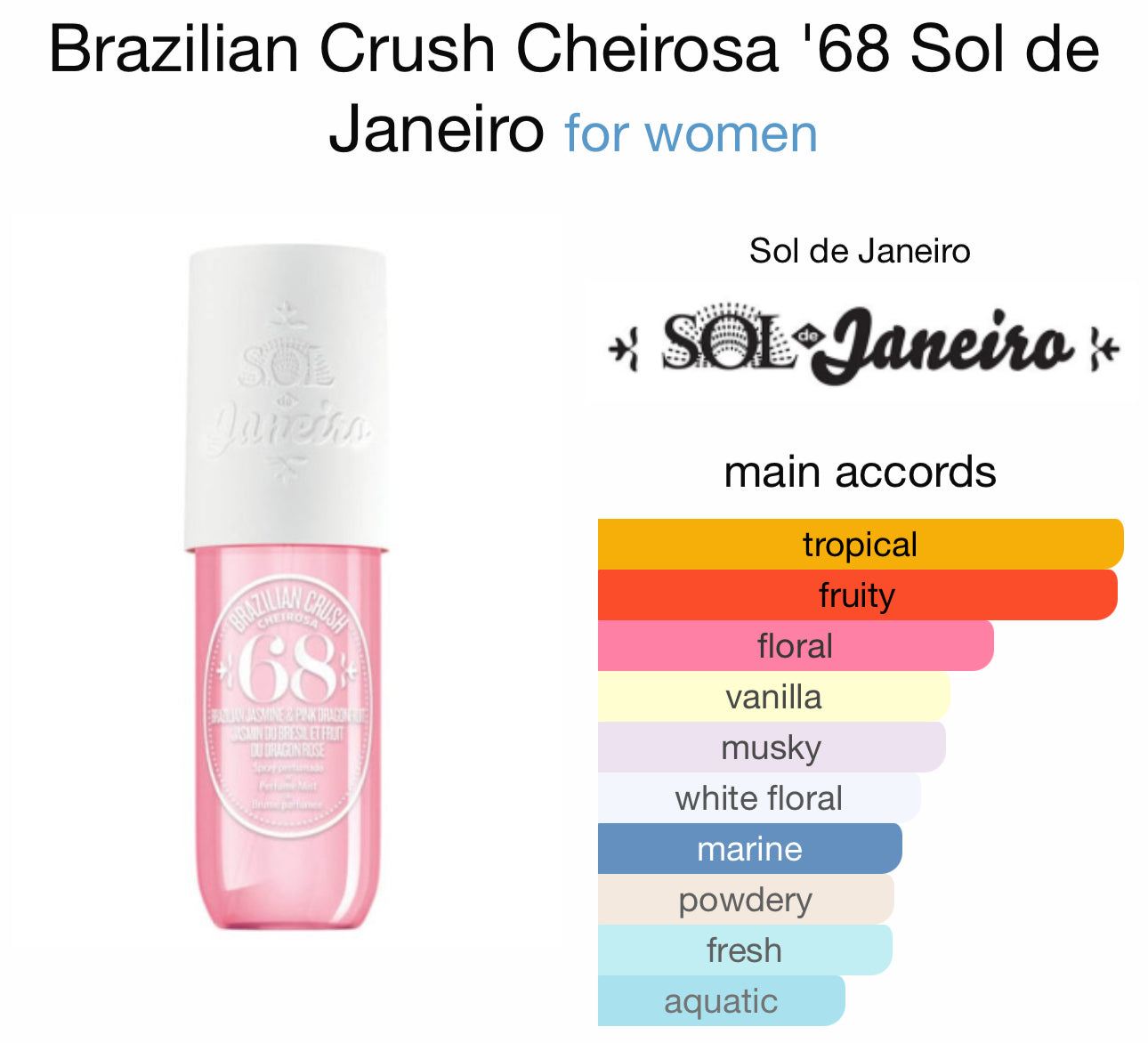 Sol De Janeiro
Brazilian Crush Cheriosa 68
Brazilian Jasmine & Pink Dragon Fruit