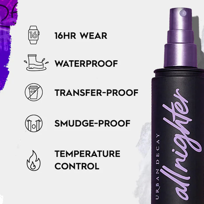 Urban Decay
Mini All Nighter Long-Lasting Makeup Setting Spray